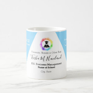 cup mug