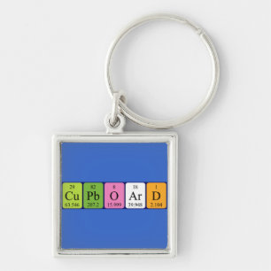 Cupboard periodic table keyring