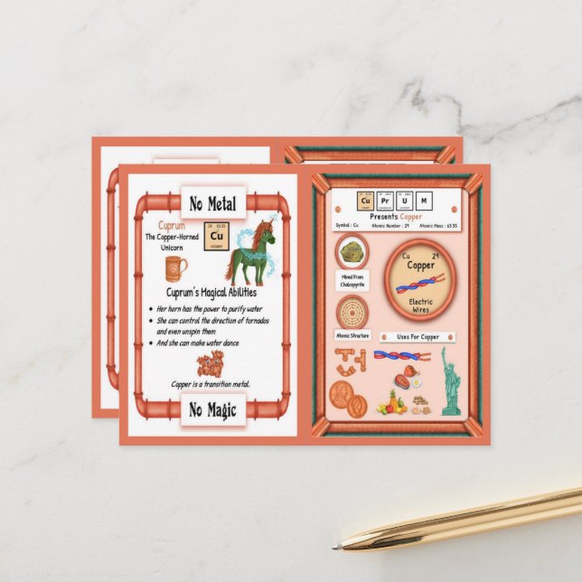 Cuprum - Copper Horn Unicorn Game Card (Front/Back In Situ)