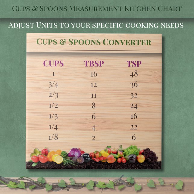 Cups and Spoons Measurement Chart Garden Kitchen Ceramic Tile (Cups & Spoons Measurement Chart Garden Kitchen)
