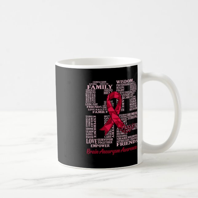 Cure Brain Aneurysm Awareness Ribbon Month Support Coffee Mug (Right)