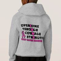CURE...Breast Cancer