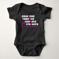 CURE...Breast Cancer