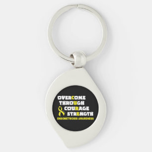 CURE...Endometriosis Keychain
