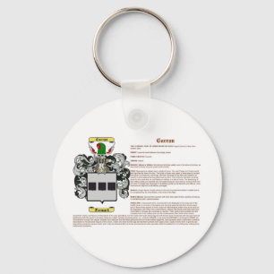 Curran (meaning) key ring