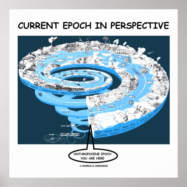 Current Epoch In Perspective Anthropocene Epoch Poster (Front)
