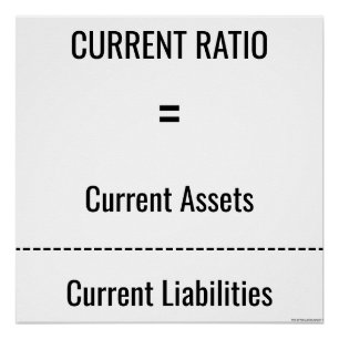 "Current Ratio" Poster