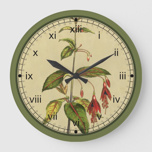 Curtis Botanical Red Flower Wall Clock in 3 Styles (Front)