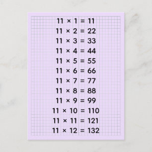 Custom #11 Times Table (for Kids & Teachers) - Fun Postcard