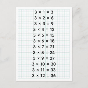 Custom #3 Times Table (for Kids & Teachers) - Fun Postcard