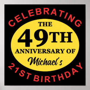Custom 70th Birthday Humour Poster