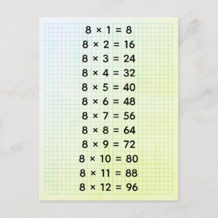 Custom #8 Times Table (for Kids & Teachers) - Fun Postcard