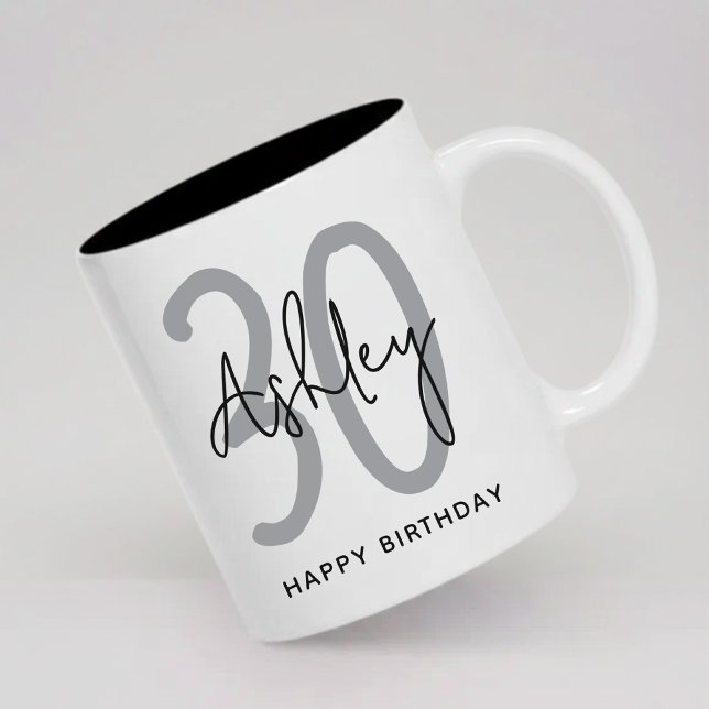 Custom Age Happy Birthday Mug Gift for Her Him (Custom Age Name Happy Birthday Mug Gift for Her Him Mom Dad Grandma Grandpa Friends Coworkers)