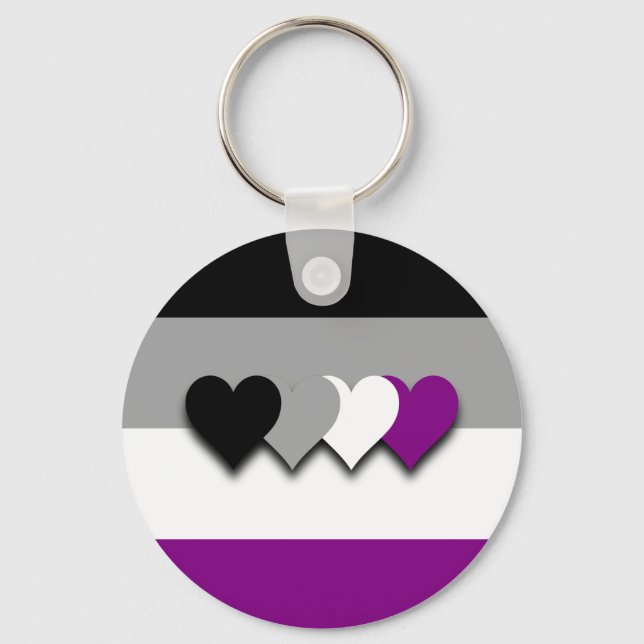 Custom asexuality flag Keychain (Front)