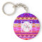 Custom Aztec Girly Monogram