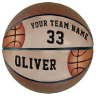 Custom Basketball Player Name Number Team Name