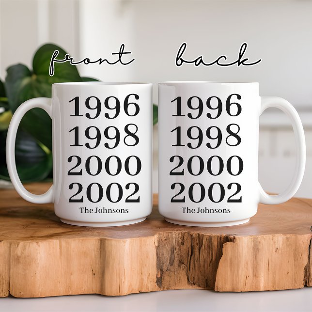 Custom Birth Year Mug for Kids, Teens & Adults (custom birth year mug, family member mug gift, personalized mug gift, birthday gift mug for girls,)