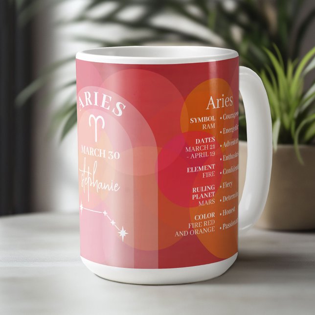 Custom Birthday Zodiac Aries - Photo Modern Design Coffee Mug (Custom Mug - Personalize with Your Name and Photo)