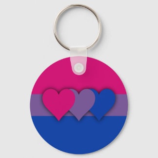 Custom Bisexuality flag Keychain