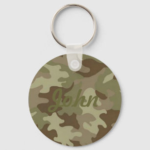 Custom Camouflage Key Chain