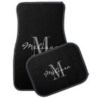 Custom Car Floor Mats - Initial Script