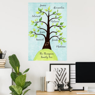 Custom Create Your Own Family Reunion Tree Poster