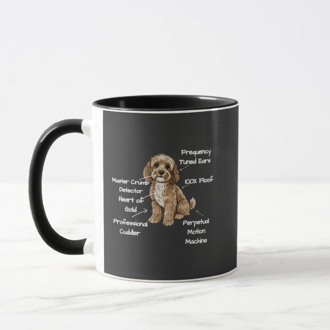CUSTOM Cute Anatomy of a Cockapoo Dog Lover Mug (Left)