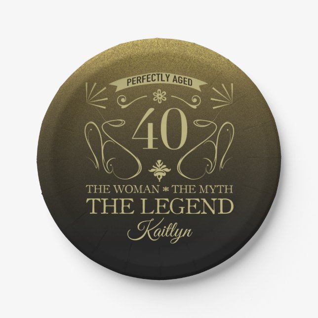 Custom Cute Happy 40th Birthday Paper Plate (Front)