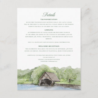 Custom Details Enclosure Card