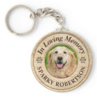 Custom Dog Memorial Keepsake