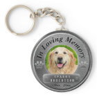 Custom Dog Memorial Silver