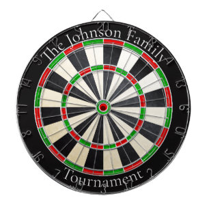 Custom Family Name Dartboard