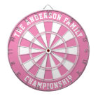 Custom Family Name Personalised Pink Dartboard