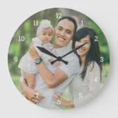 Custom Family Photo Overlay Large Clock (Front)