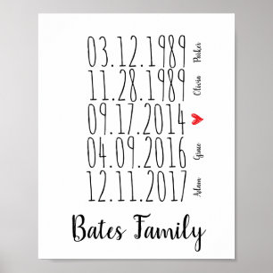 Custom Family Special Dates Print