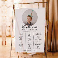 Custom First Birthday Photo Milestone Timeline