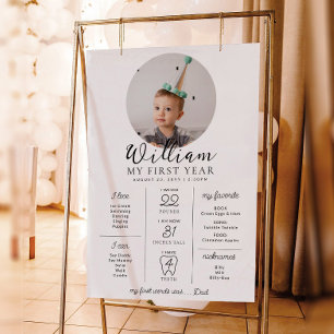 Custom First Birthday Photo Milestone Timeline Poster