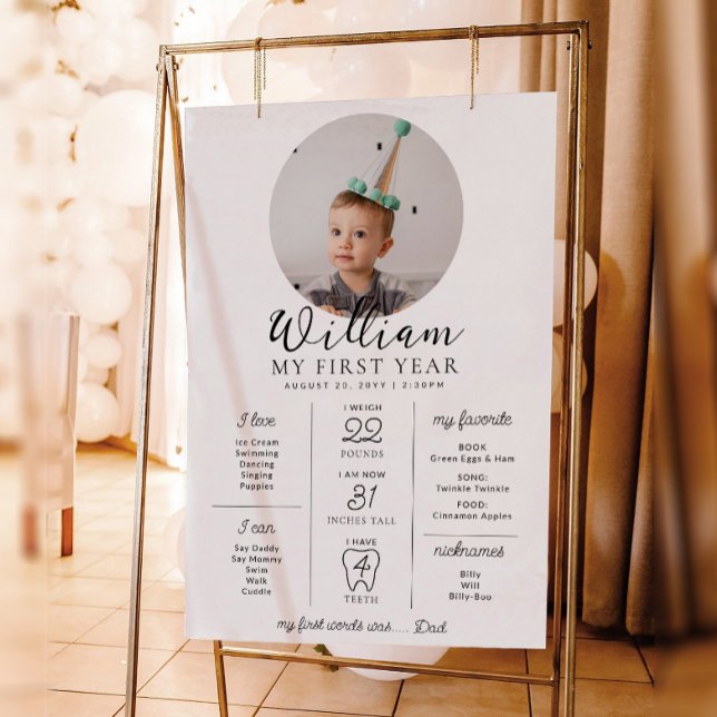 Custom First Birthday Photo Milestone Timeline Poster (First Birthday Photo Milestone Sign)