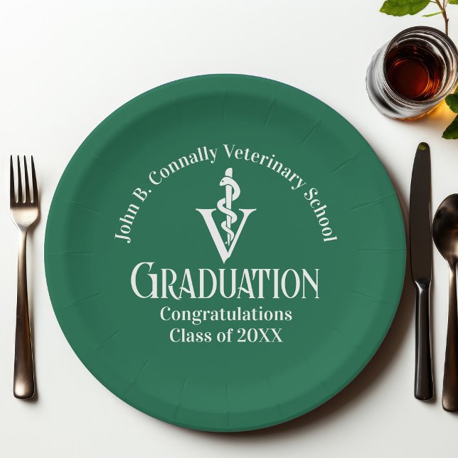 Custom Green Veterinary School Graduation Party Paper Plate (Creator Uploaded)