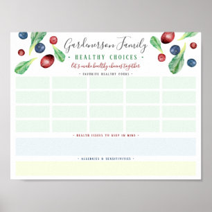 Custom Health & Nutrition  Poster