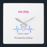 Custom Heartbeat Wall Clock - Personalised Anniver<br><div class="desc">Make every second count with a tribute to your most special moments. This modern wall clock features the "Timeline Pulse" design, where a sleek EKG line flows into a striking geometric heart. It is a symbolic way to represent that love and cherished memories are timeless. The minimalist aesthetic and clean...</div>