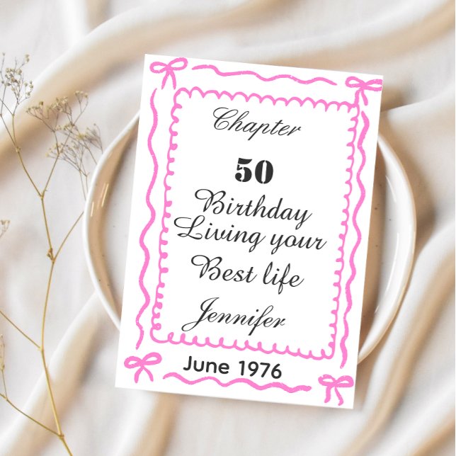 Custom july 1976 50th Birthday card (Creator Uploaded)
