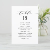 CUSTOM LISTING: Table Plan