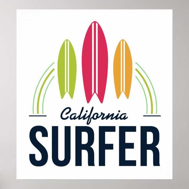 Custom Location Surfer poster (Front)