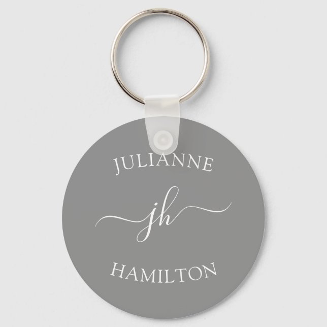 Custom Logo and Text Promotional Grey Key Ring (Front)