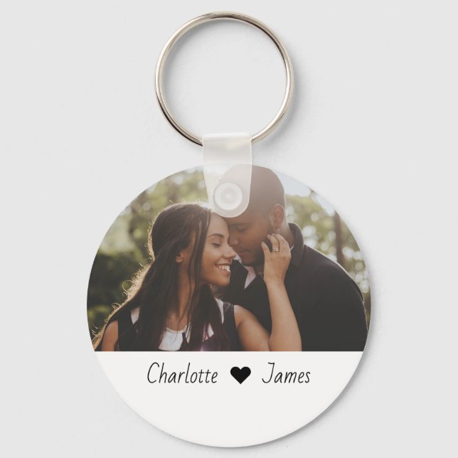 Custom Made Photo And Text Personalised Key Ring (Front)