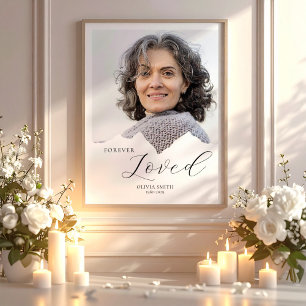Custom Memorial Photo Minimalist - Forever Loved Poster