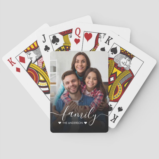 Custom Modern Family Script Photo Playing Cards (Back)