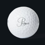 ⭐ Custom 🏌️♀️ Monogram and Name Golf Balls<br><div class="desc">Golf Balls ready for you to personalise. ✔NOTE: ONLY CHANGE THE TEMPLATE AREAS NEEDED! 😀 If needed, you can remove the text and start fresh adding whatever text and font you like. 📌If you need further customisation, please click the "Click to Customise further" or "Customise or Edit Design" button and...</div>