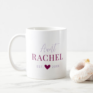 Custom Monogram Aunt Coffee Mug